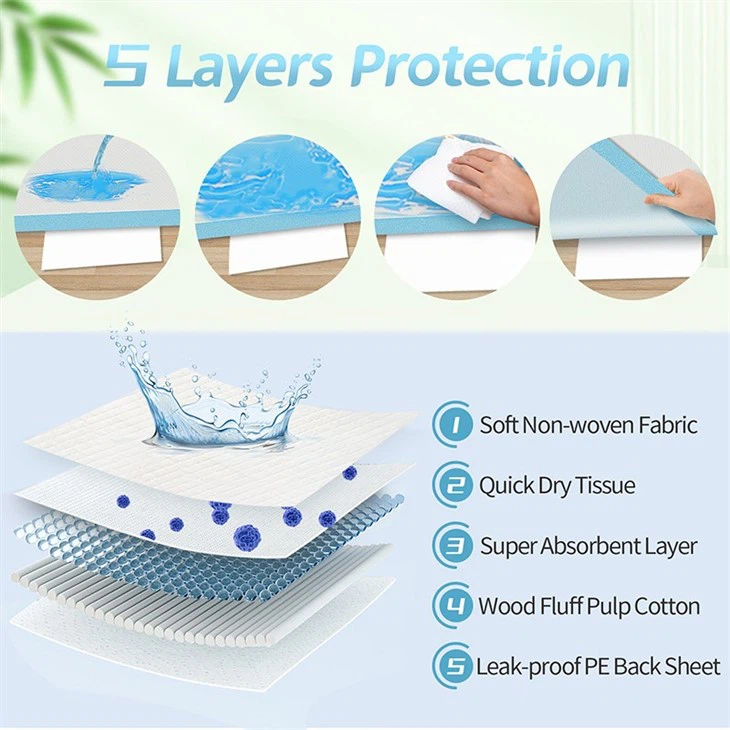 Adult Bed Pads Disposable